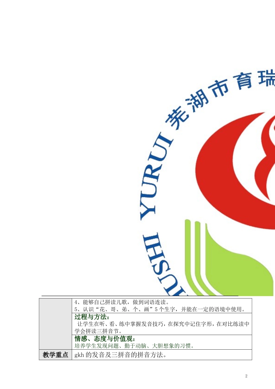 《gkh》第二课时教学设计_第2页