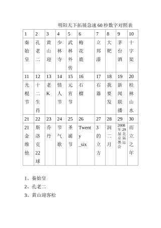 拓展训练项目大全——急速60秒图片数字对照表
