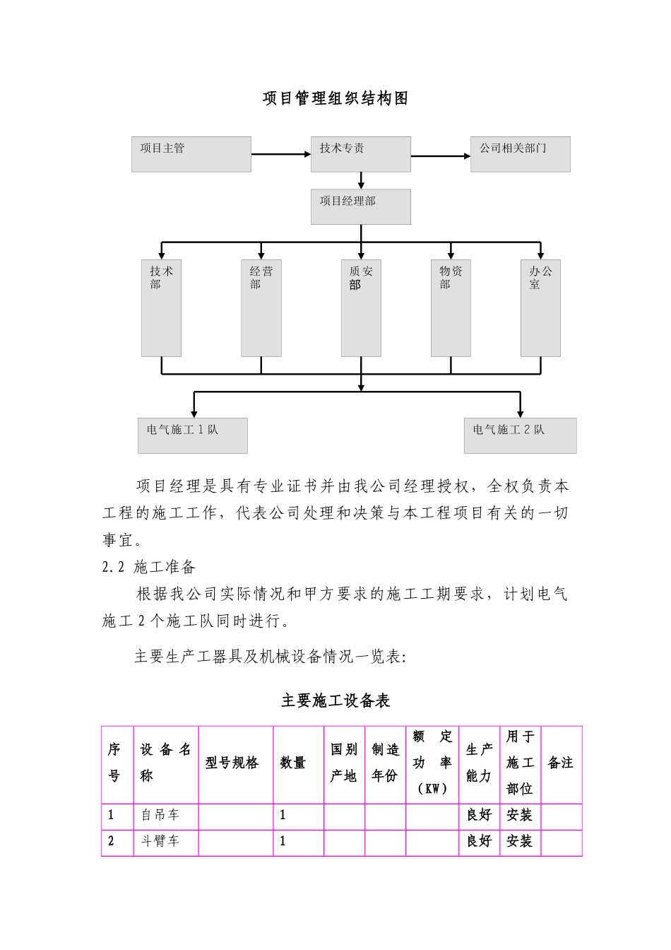 “三供一业”供电分离移交改造工程零星施工方案_第3页