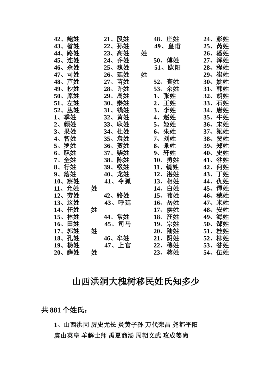 山西洪桐大槐树移民姓氏牌位表_第2页