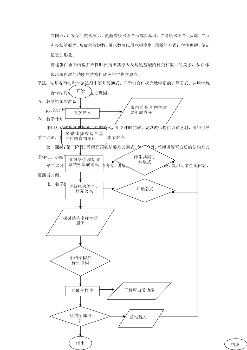 “生命活动的主要承担者——蛋白质-”教学设计_第2页