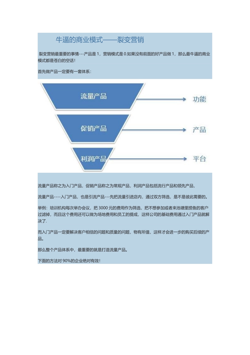商业模式——裂变营销_第1页