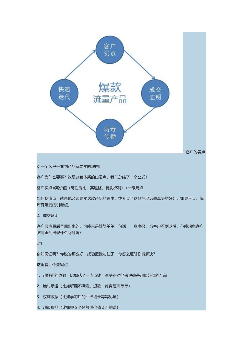 商业模式——裂变营销_第2页
