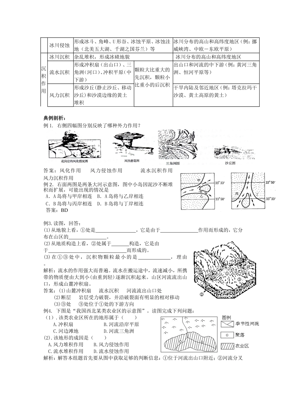 外力作用和地表形态(配套课堂练习-带答案)_第2页