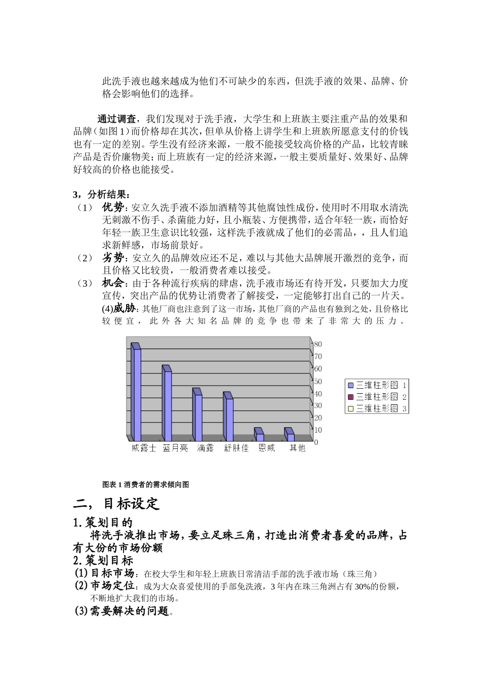 市场营销策划书--范文_第3页