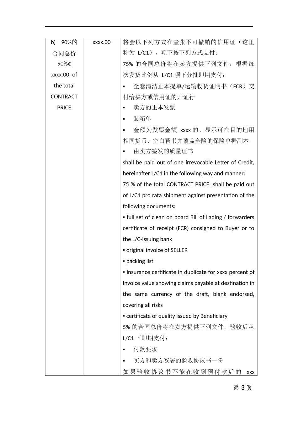 商务合同中英文模板_第3页