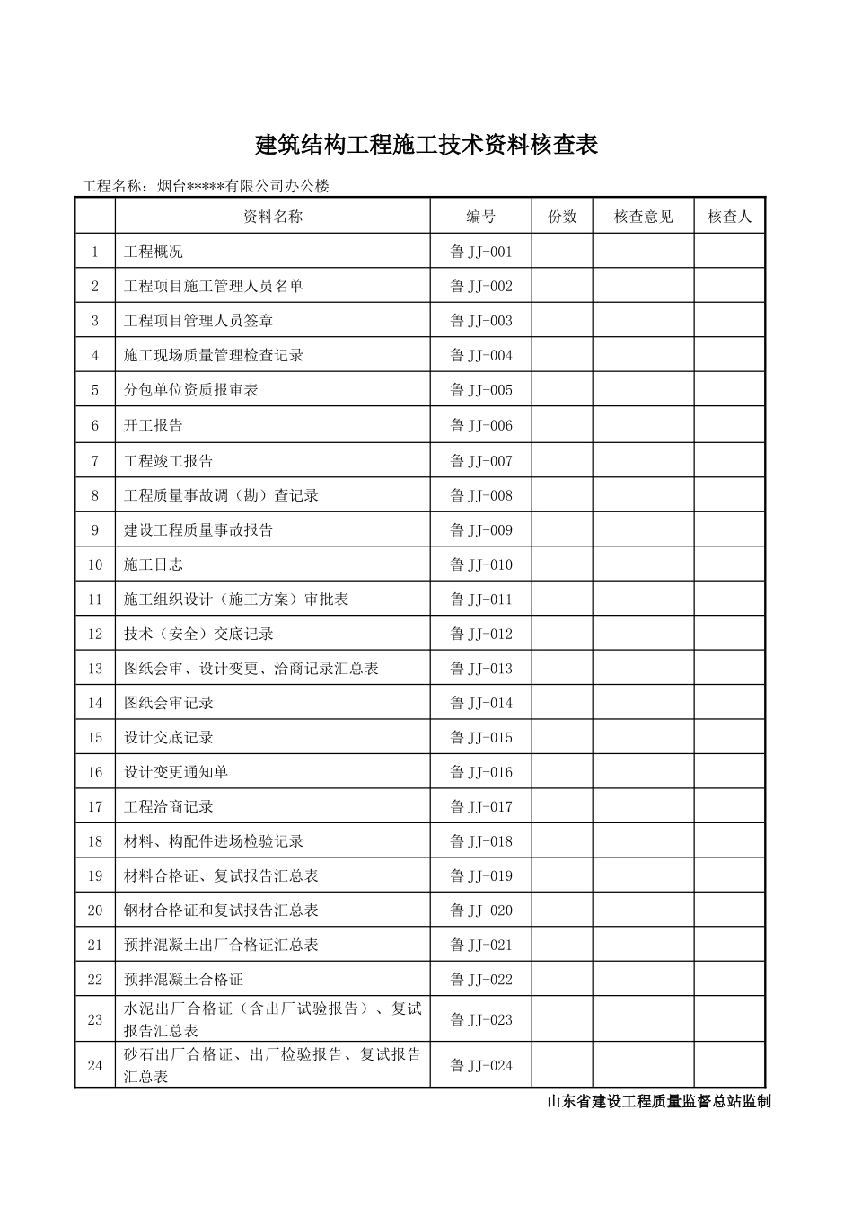 山东省2016版建筑资料规程用表Word格式第一卷_第3页