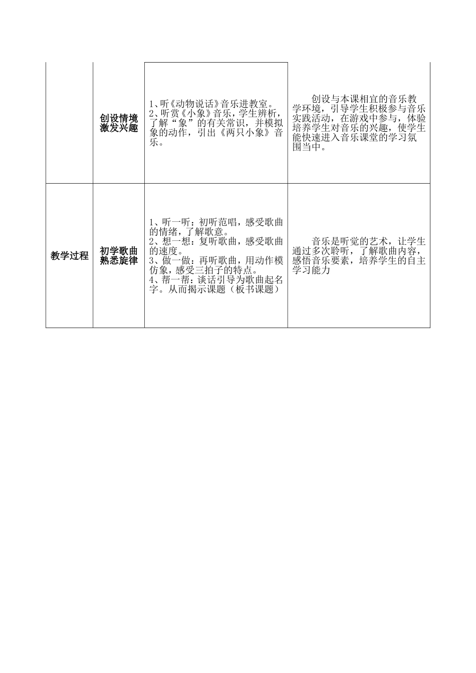 《两只小象》教案设计_第3页
