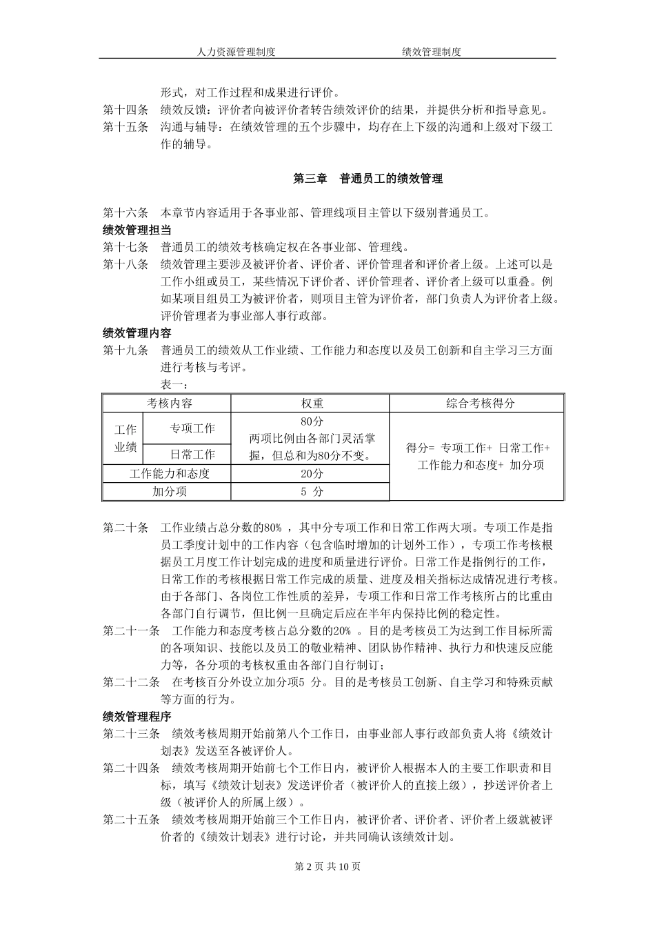 软件公司绩效管理制度_第2页