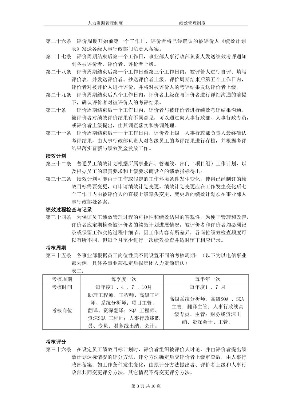 软件公司绩效管理制度_第3页