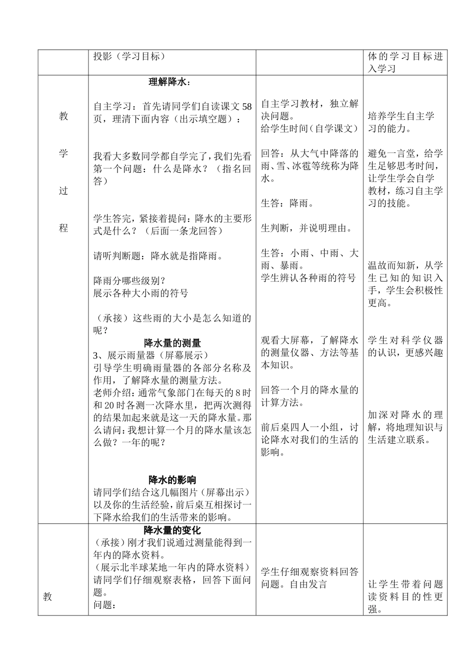 《降水的变化与分布》教学设计_第2页