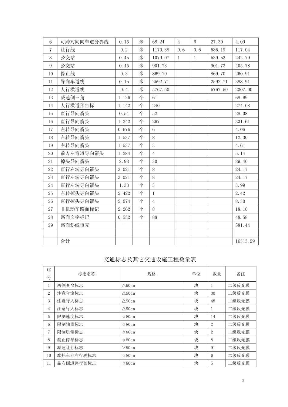市政交通工程施工组织设计_第2页