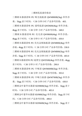 三棵树乳胶漆价格表