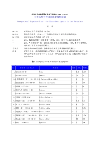 (GBZ2-2002)《工业场所有害因素职业接触限值》