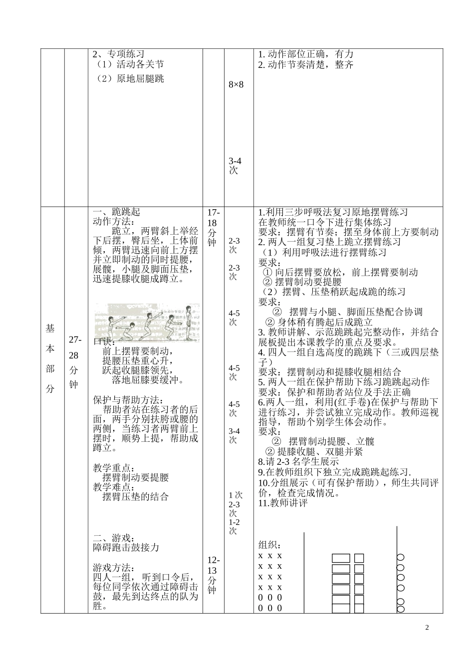 三年级体育-跪跳起教学设计_第2页