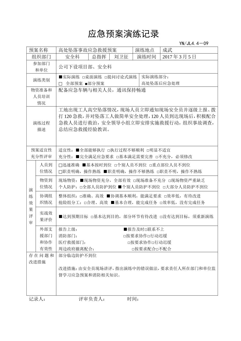 施工企业应急预案演练记录表_第1页