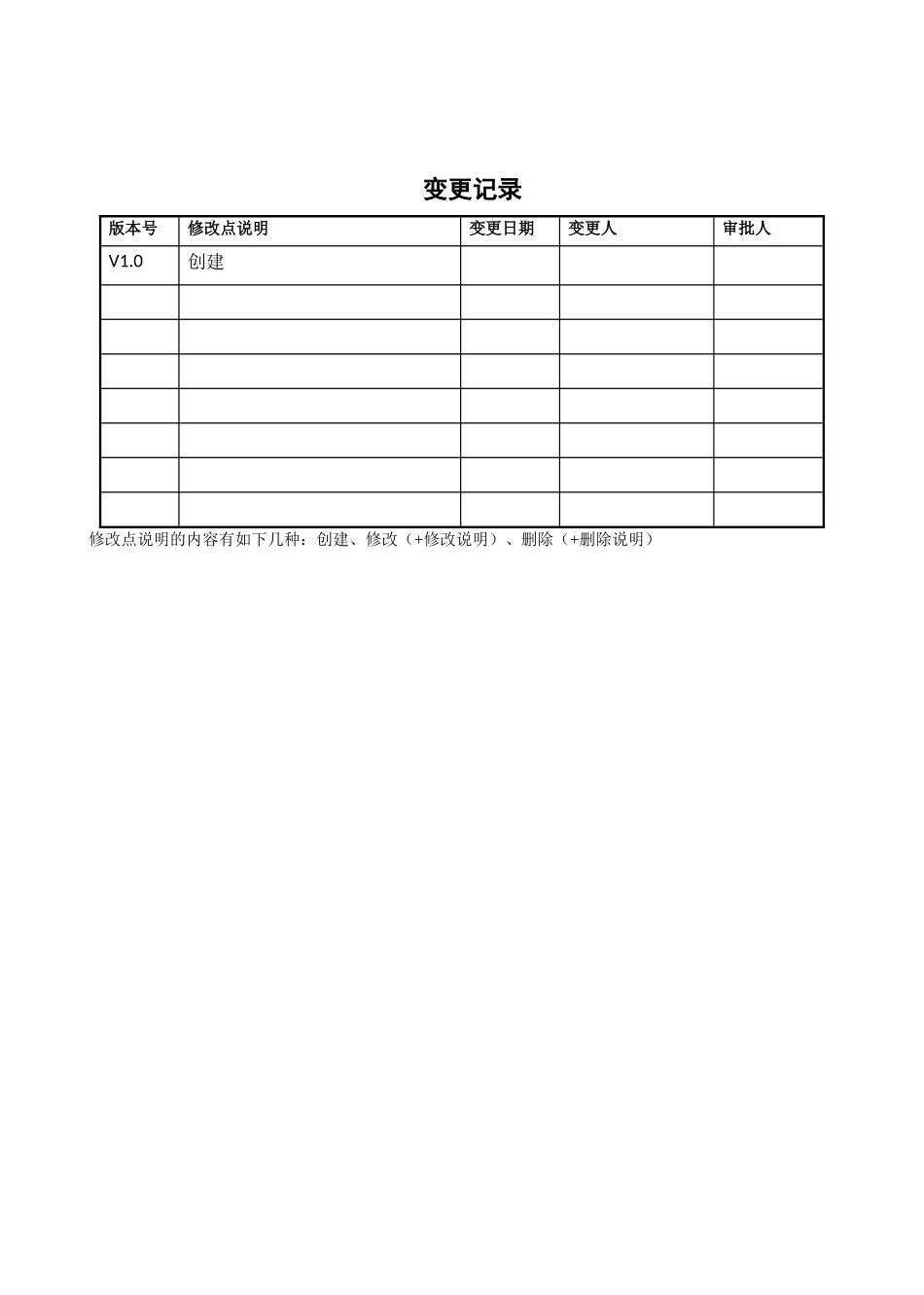 数据库设计规范_第2页