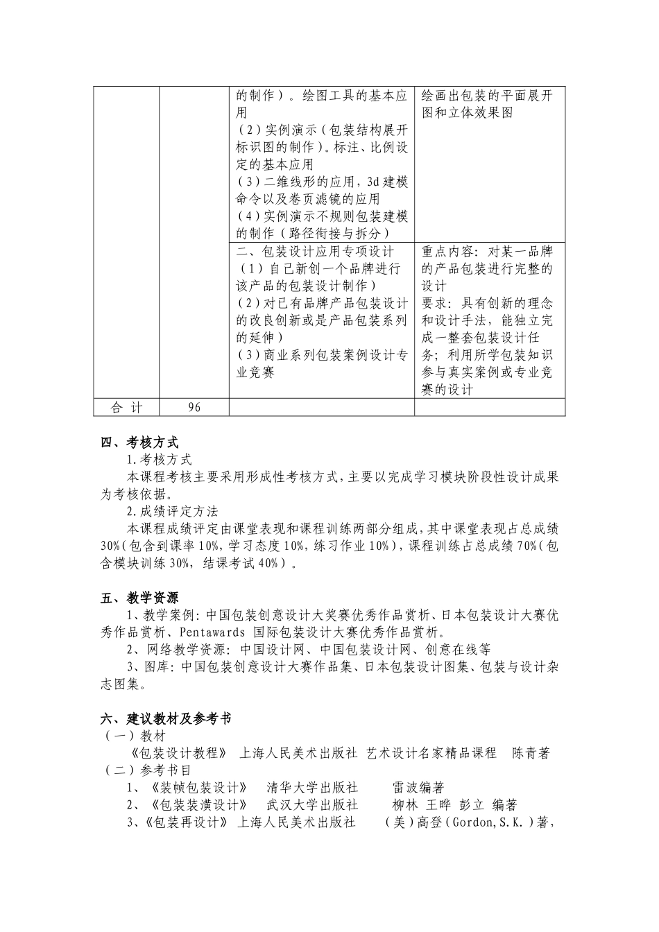 《包装设计》课程标准_第2页