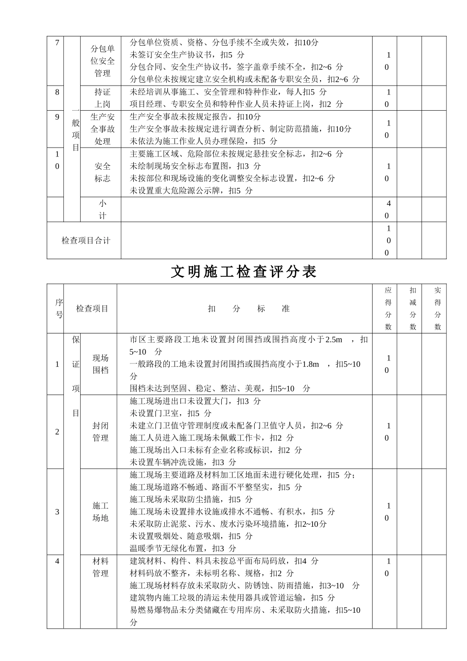 《建筑施工安全检查标准》JGJ59—2011表格_第3页