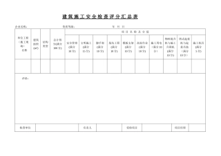 《建筑施工安全检查标准》JGJ59—2011表格