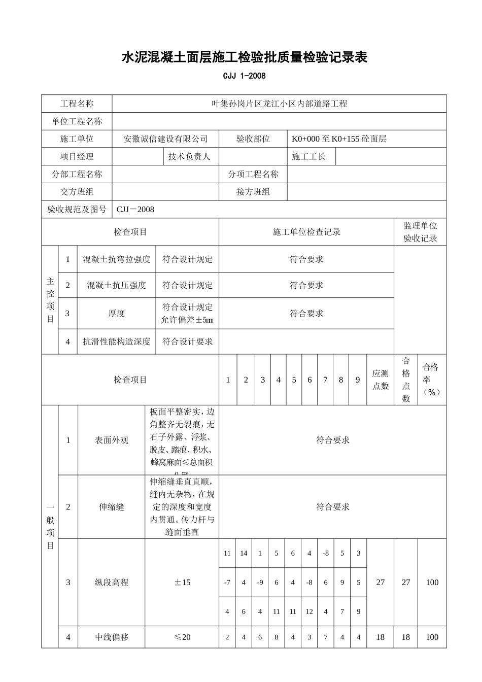 水泥混凝土面层施工检验批质量检验记录表_第1页