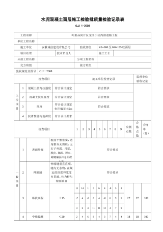 水泥混凝土面层施工检验批质量检验记录表