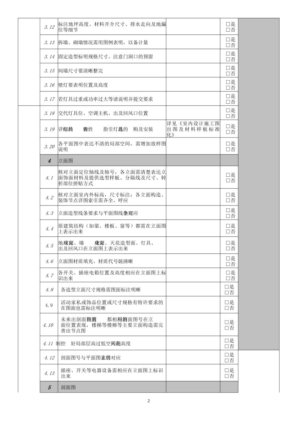 室内设计施工图纸要点审核确认表_第2页