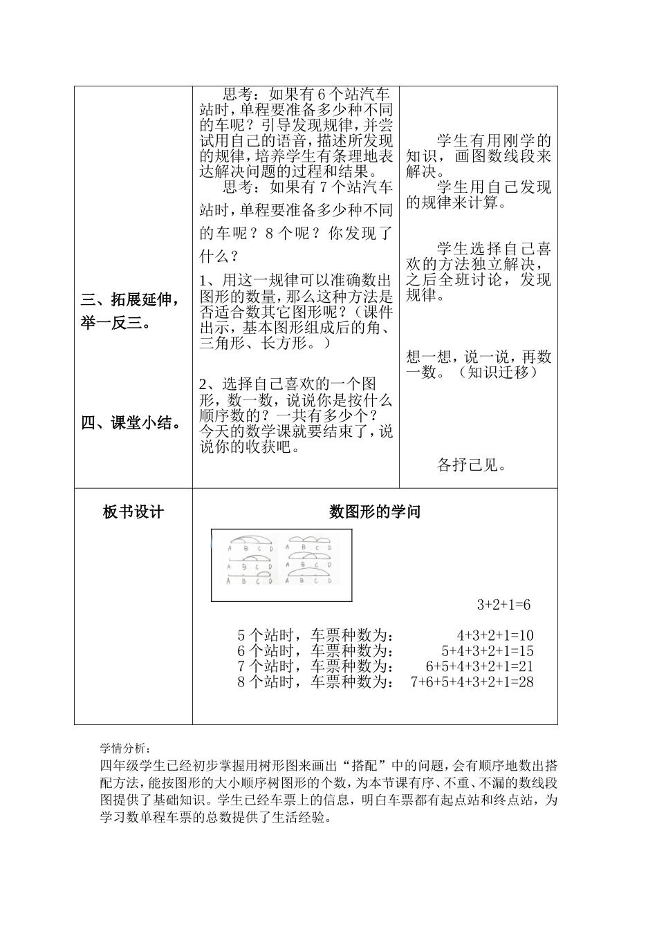 数图形的学问-教学设计_第3页