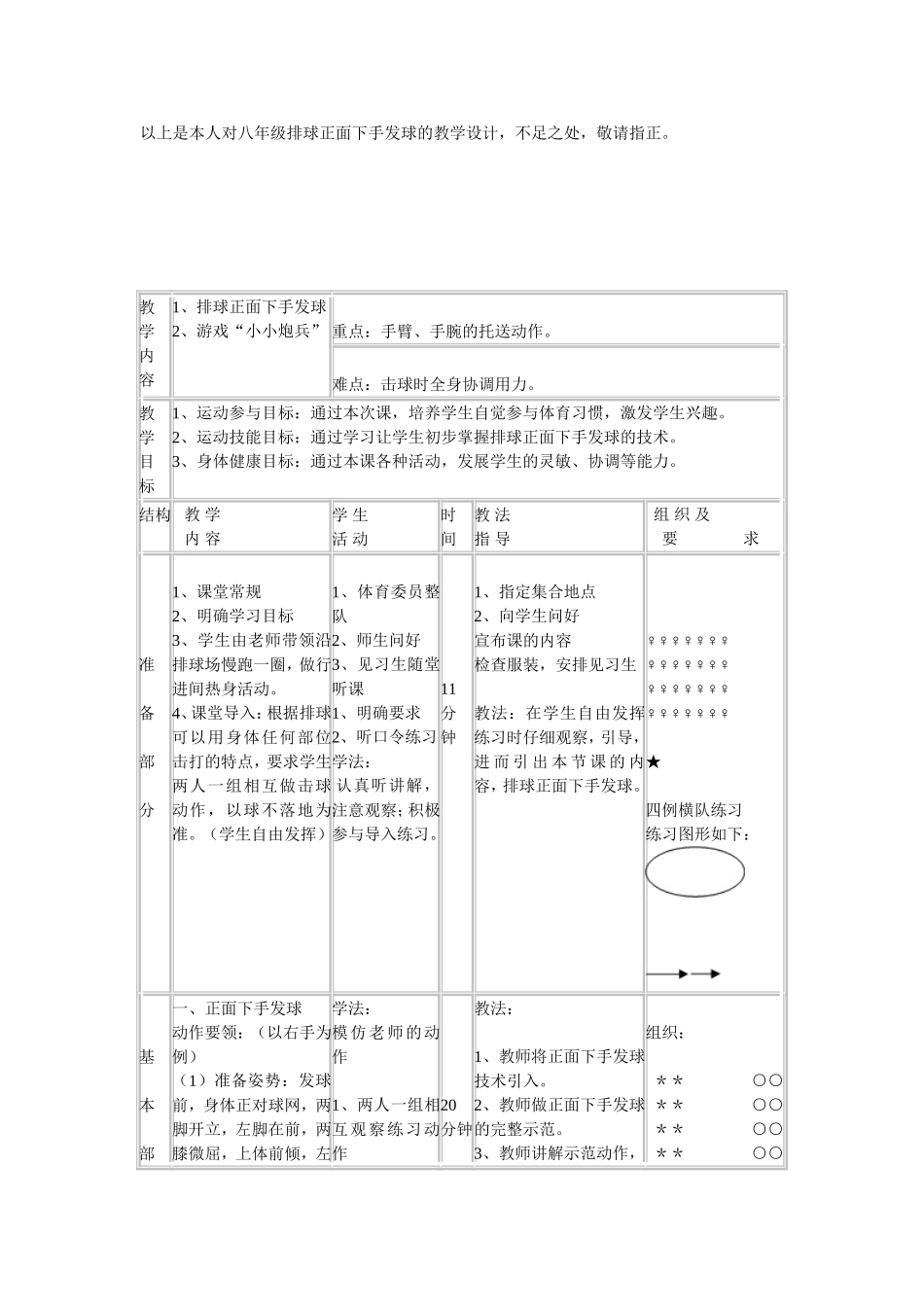 《排球正面下手发球》教学设计_第2页