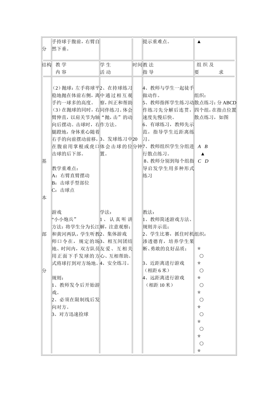 《排球正面下手发球》教学设计_第3页