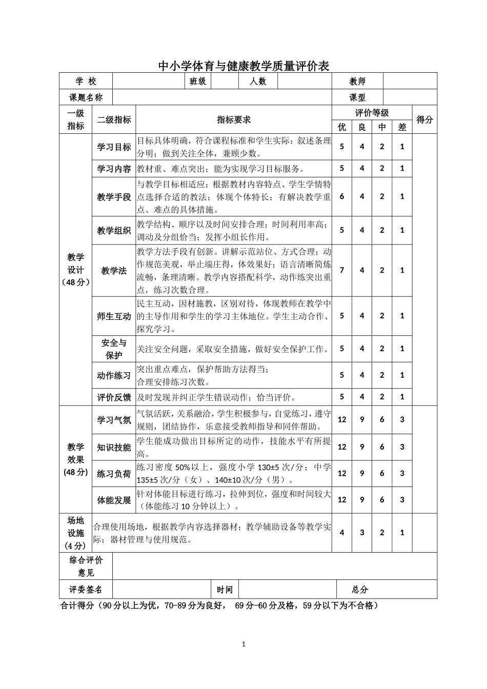 体育课的各种评分表等_第1页