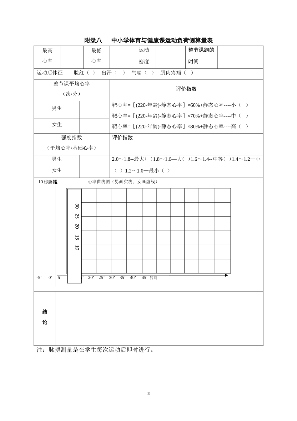 体育课的各种评分表等_第3页