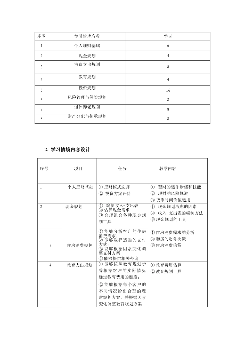 《个人理财》课程整体设计_第3页