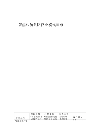 商业模式画布