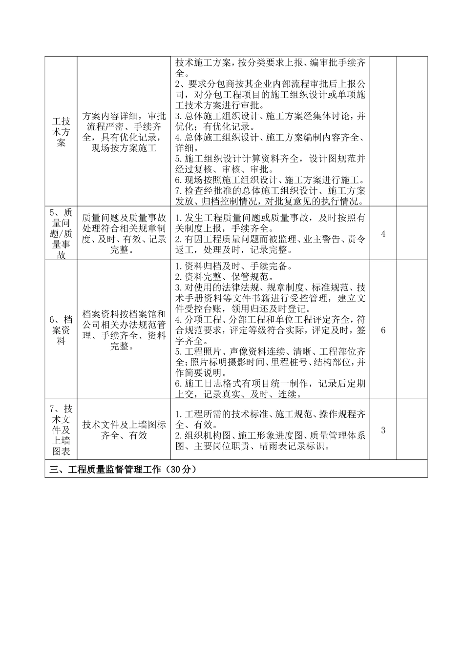 施工项目质量考核表_第2页