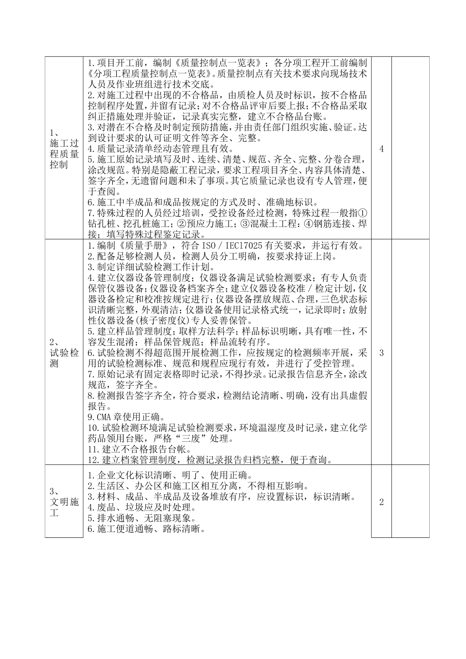 施工项目质量考核表_第3页