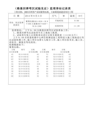 (路基弯沉检测见证)监理旁站记录表