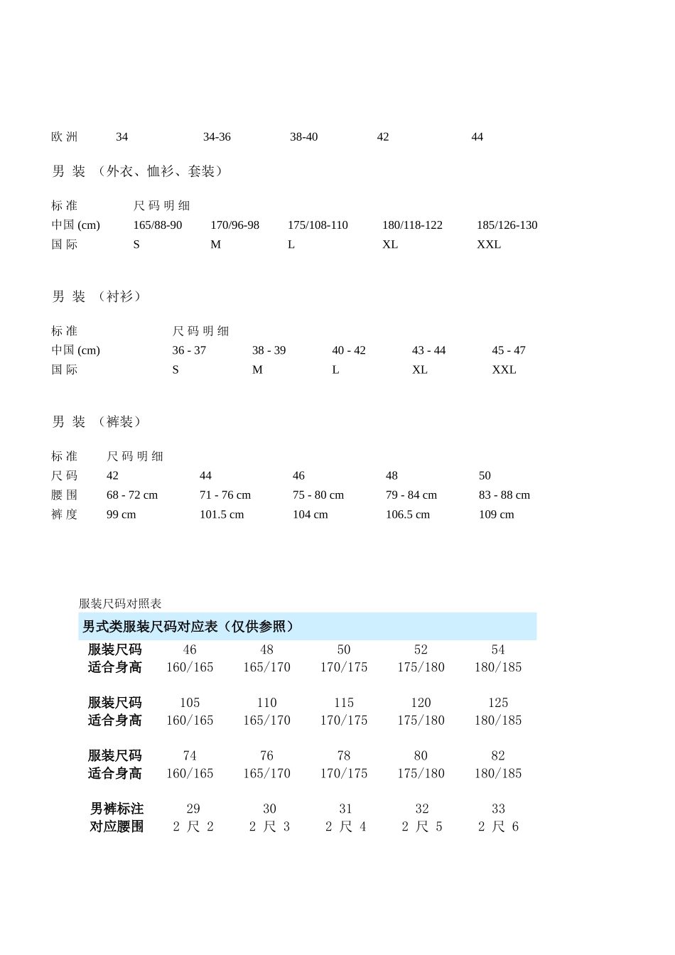 (完美)尺码对照表-衣服、裤子、鞋大小尺寸_第3页