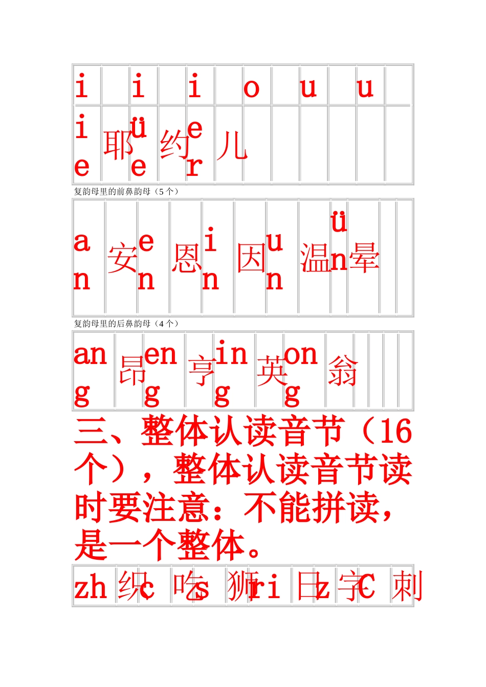 声母、韵母、整体认读音节表_第2页