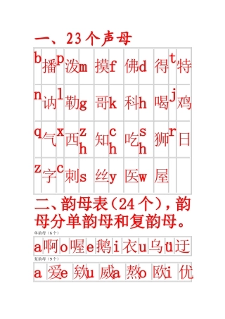 声母、韵母、整体认读音节表