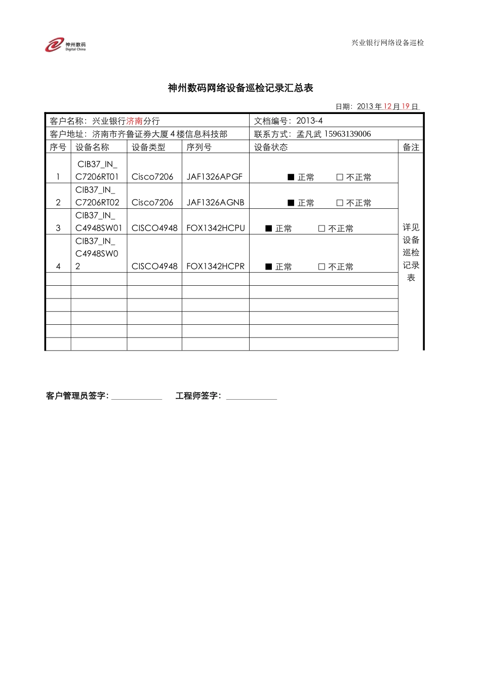 网络设备巡检记录表-模板1009_第1页