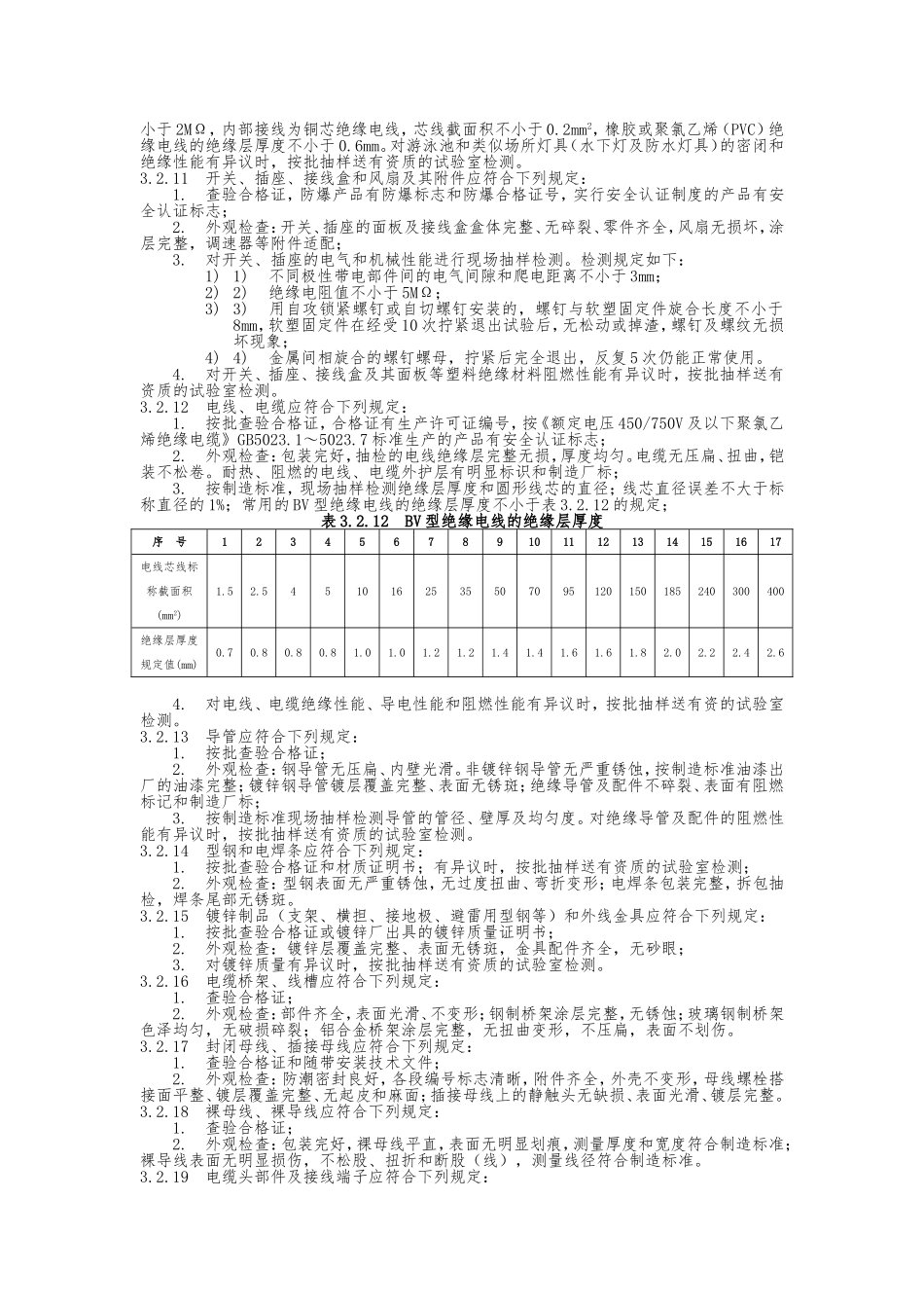 《建筑电气工程施工质量验收规范》GB50303-2011_第3页