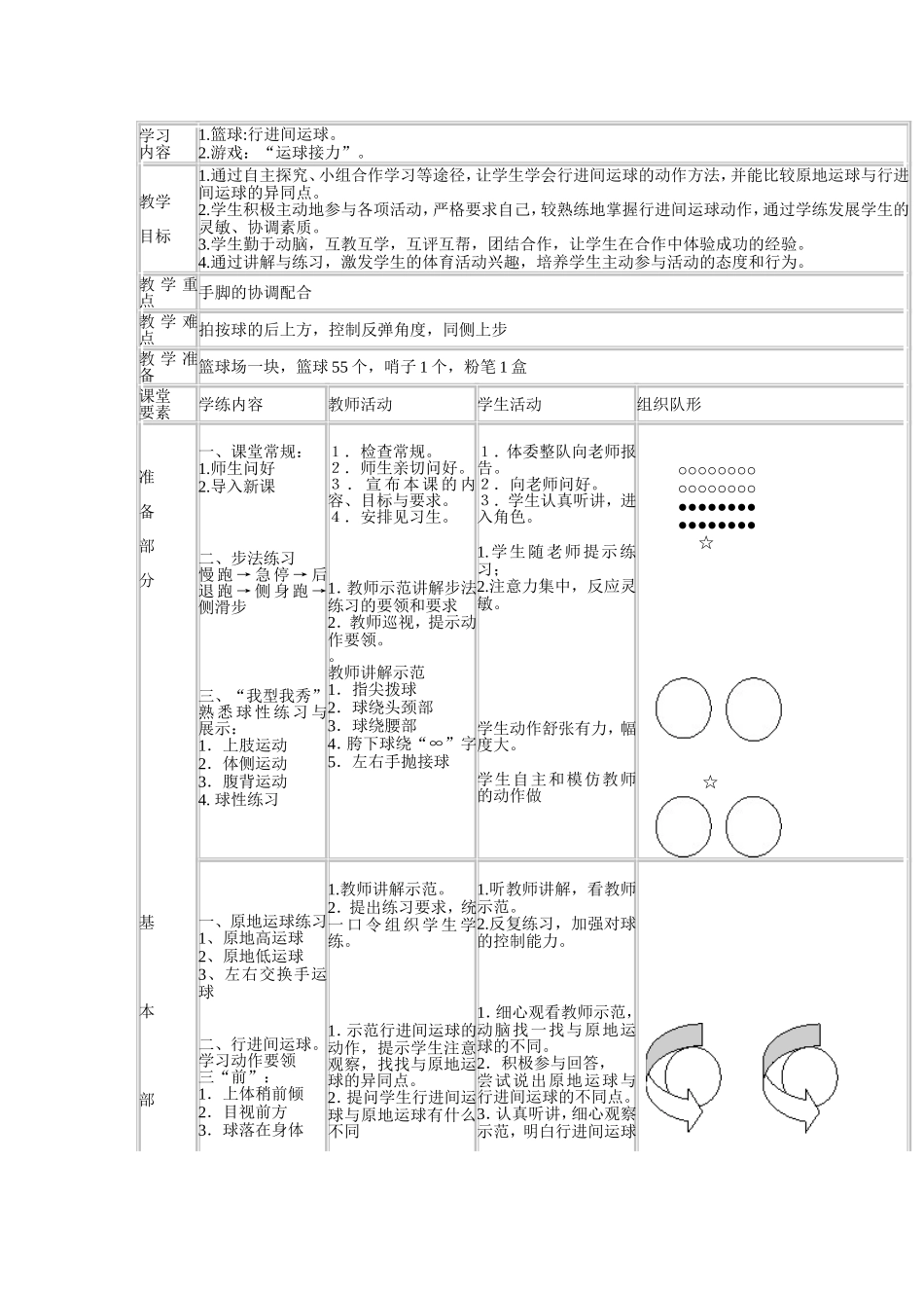 《行进间运球》教学设计_第2页