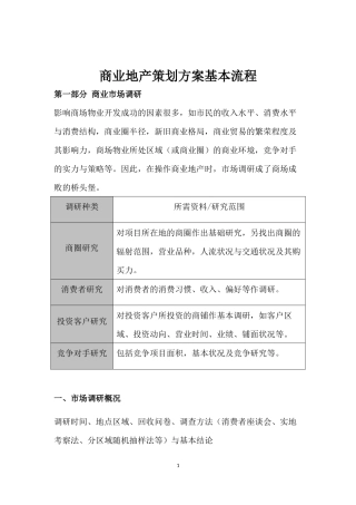 商业地产策划方案+商业地产策划方案基本流程