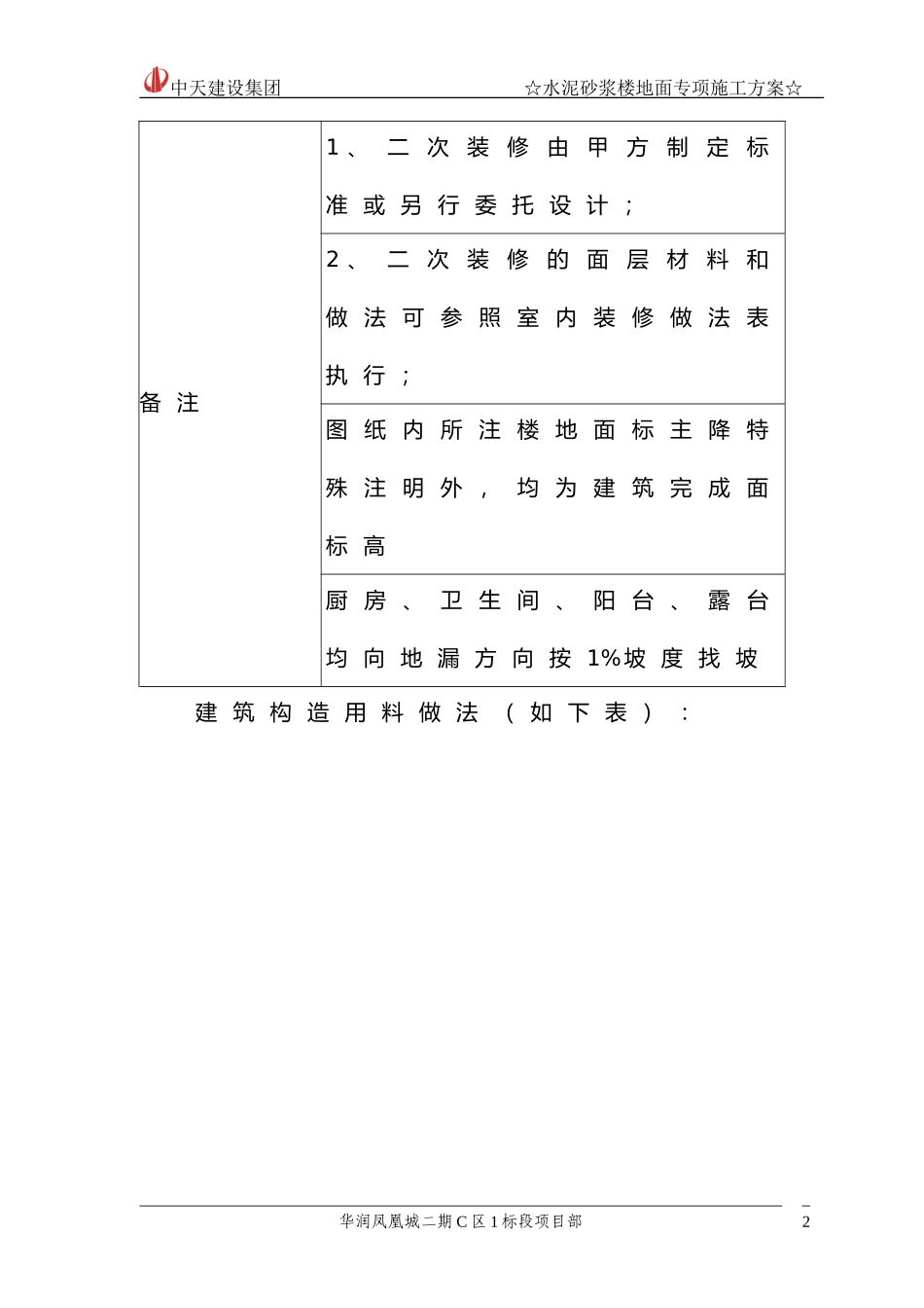 水泥砂浆地面专项施工方案(DOC)_第2页