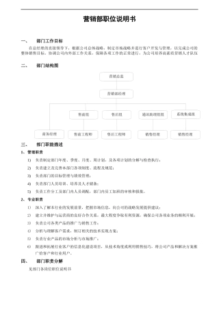 软件企业营销部岗位说明书