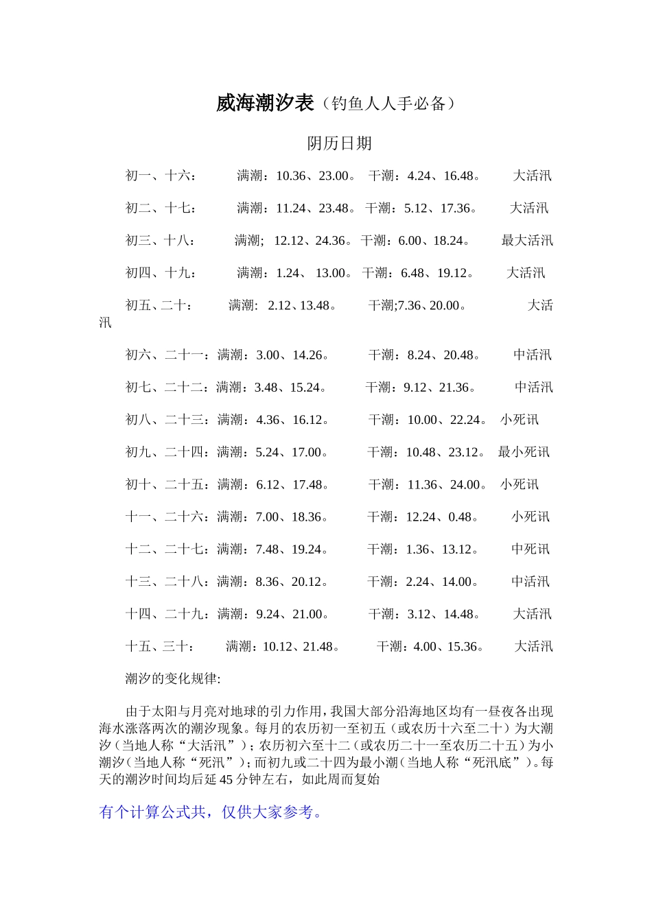 威海潮汐表(钓鱼人人手必备)_第1页