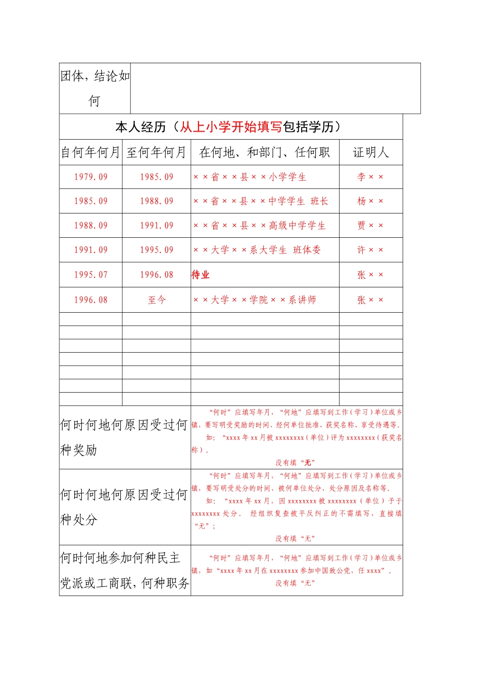入党积极分子培养考察登记表(2015新版)_第3页