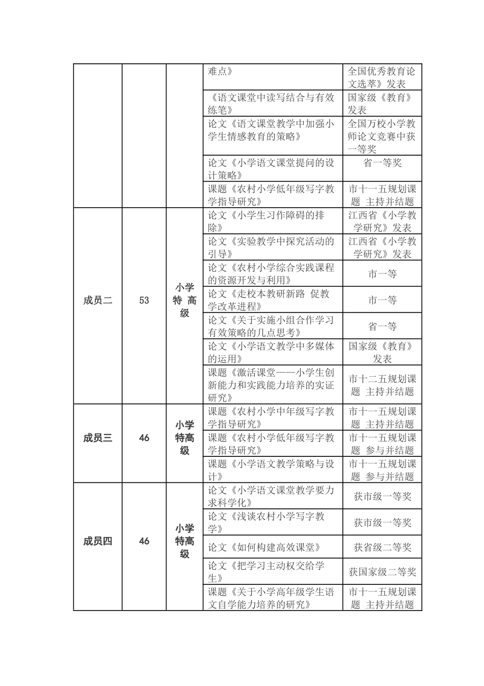 提高乡村小学教师信息素养-有效策略的研究_第2页