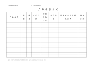 食品企业QS全套记录表格